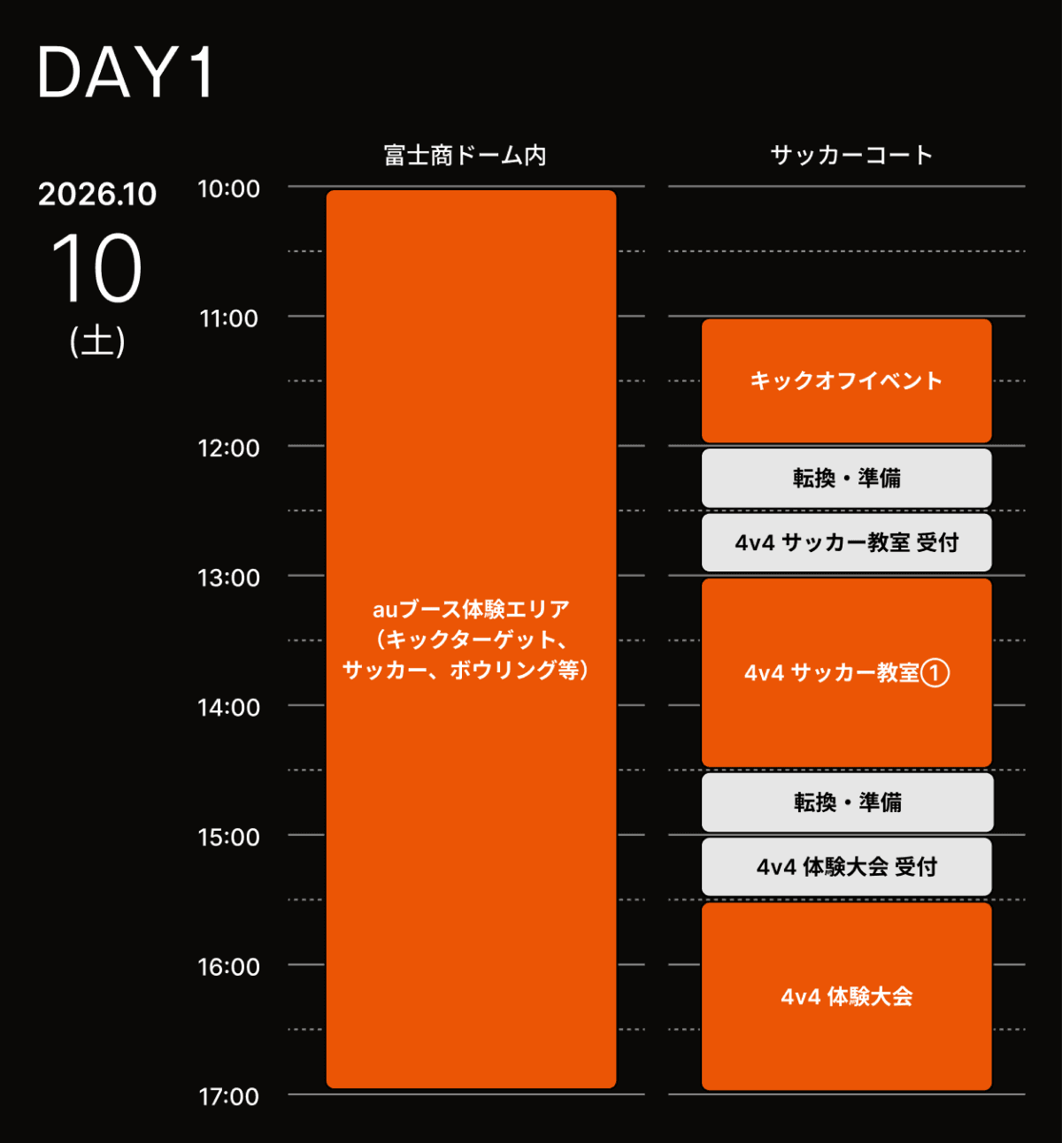 イベントスケジュール DAY1 10月10日（土）